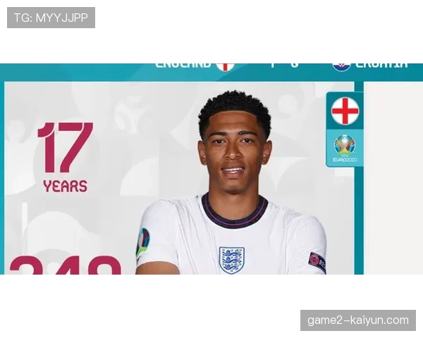 贝林厄姆串联作用明显 但决赛未能发挥最佳水平