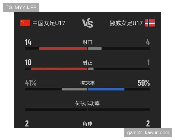 世界杯新规增加晋级机会 小组第三仍可晋级32强